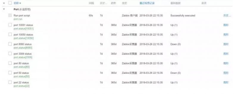 文件:Zabbix-003.jpg